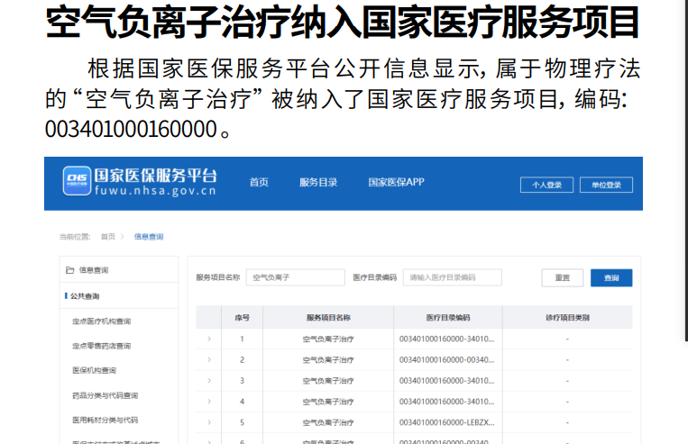 空氣負離子被納入國家醫(yī)療服務(wù)項目.png